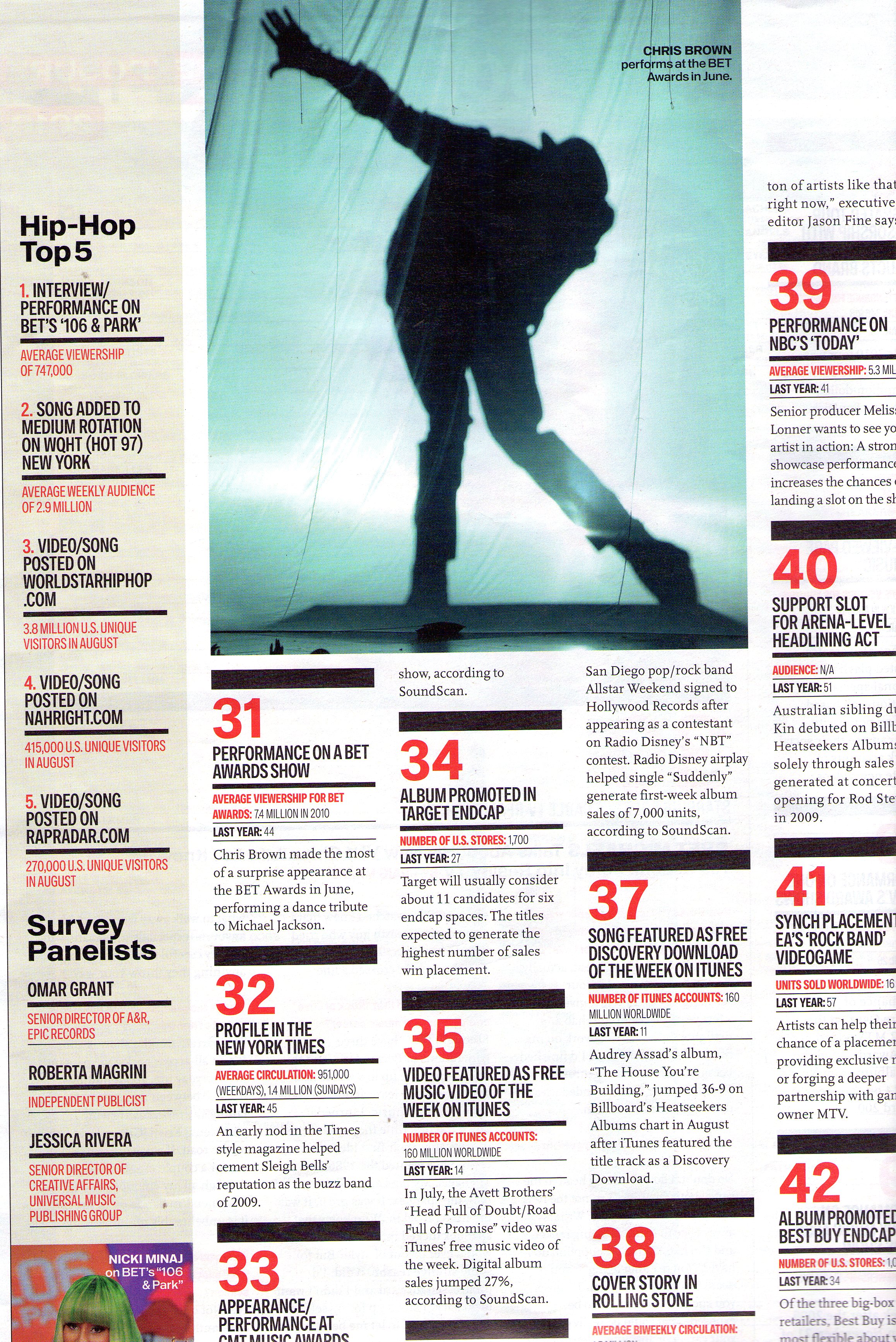 billboard_story